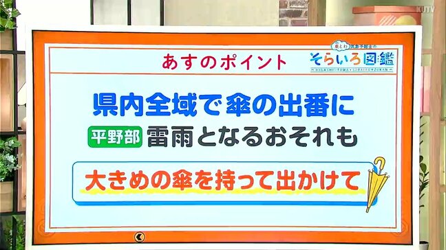 高知の天気 26日は全域で雨に 平野部は雷雨となるおそれも 東杜和気象予報士が解説|TBS NEWS DIG