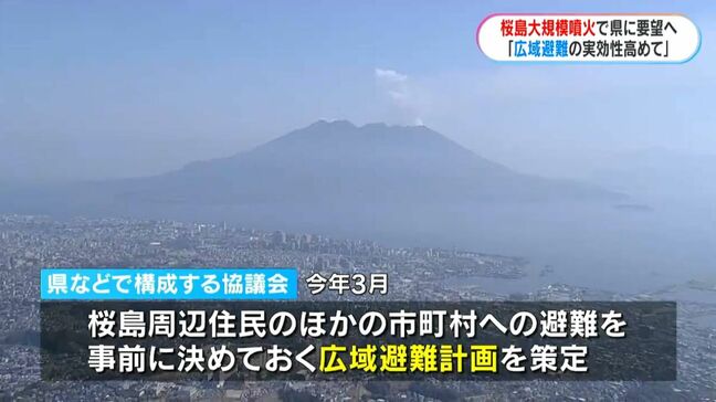 桜島の広域避難 対策協議会が県に対し計画の実効性を高める対応を要望|TBS NEWS DIG