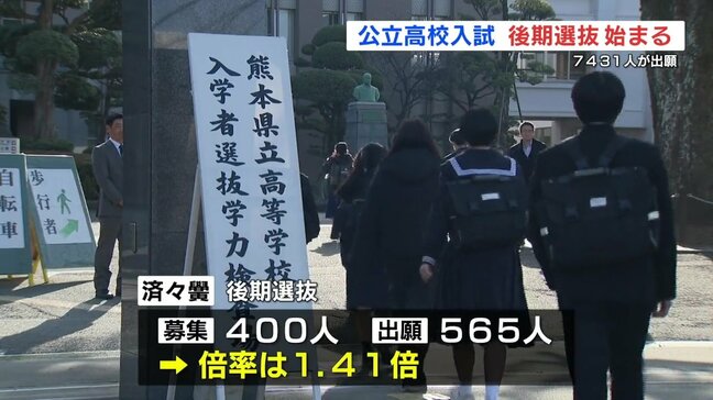 熊本 公立高校入試の後期選抜はじまる　全日制の平均倍率は0.88倍|TBS NEWS DIG