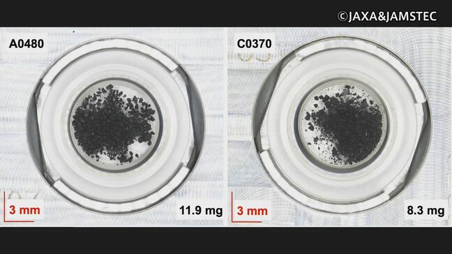 小惑星「リュウグウ」の砂から生命体に必要な核酸塩基5種類発見 地球上の生命の起源解明につながる可能性も JAMSTECなどの研究チーム|TBS NEWS DIG