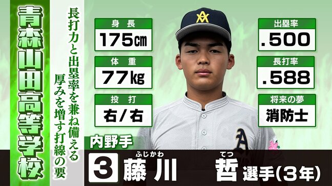 【速報】青森山田が６回に藤川の適時打でビハインドを縮める　１６強かけて東日本国際大昌平戦【夏の甲子園】|TBS NEWS DIG