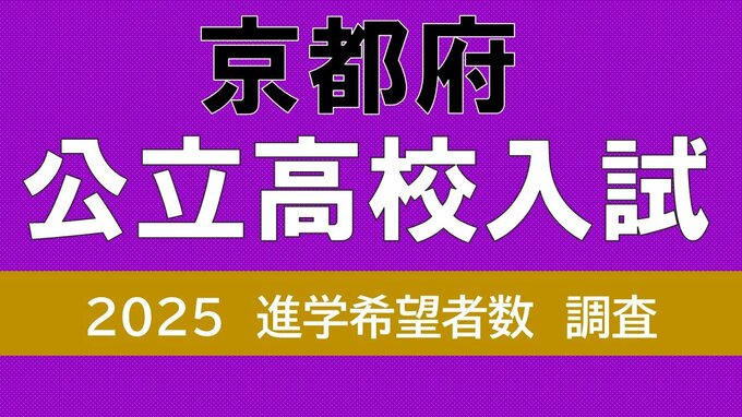京都府公立高校入試2025　堀川2.04倍　嵯峨野2.31倍　鴨沂6.71倍が府内最高倍率　福知山2.13倍【令和7年度高校受験12月発表　進路志望状況調査】|TBS NEWS DIG