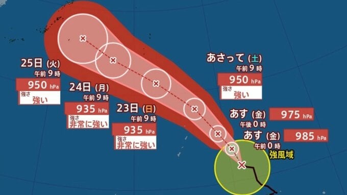 【台風情報】「台風18号（ソウデル）」最大瞬間風速65m/s、935hPa予想...23日に非常に強い勢力で小笠原近海に接近か...今後の進路は？8月30日までの雨・風シミュレーションで確認【気象庁20日12時50分発表】|TBS NEWS DIG