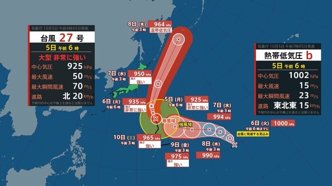 【台風情報】非常に強い台風第27号 小笠原近海を北上見込み　新たな「熱帯低気圧台風のたまご」も　5日（月）全国の天気は|TBS NEWS DIG