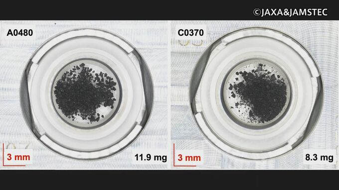小惑星「リュウグウ」の砂から生命体に必要な核酸塩基5種類発見　地球上の生命の起源解明につながる可能性も　JAMSTECなどの研究チーム|TBS NEWS DIG