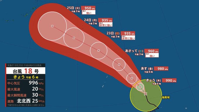 【台風情報】最大瞬間風速65m/s、935hPa予想「台風18号（ソウデル）」非常に強い勢力で接近、週明け日本に影響のおそれ...今後の進路は？8月30日までの雨・風シミュレーションで確認【気象庁20日6時45分発表】|TBS NEWS DIG
