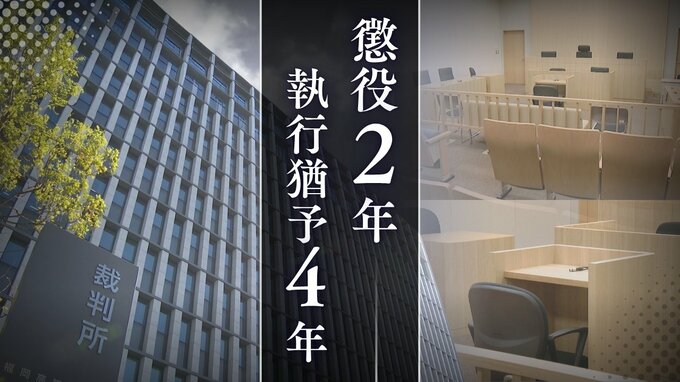 「重度の知的障害を有していることに乗じ･･･」グループホームで38歳女性の唇に3回キスをした60歳職員の男【判決詳報】　|　福岡のニュース｜RKB NEWS｜RKB毎日放送