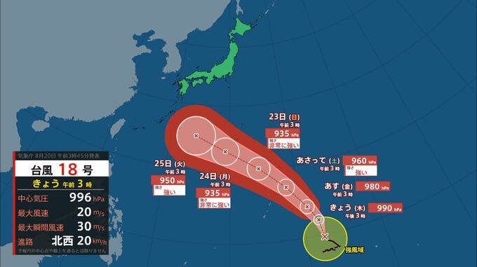 【台風情報】台風18号（ソウデル）23日に「非常に強い」勢力で小笠原近海へ進む予報　その後の進路は？【雨風シミュレーション20日〜25日】|TBS NEWS DIG
