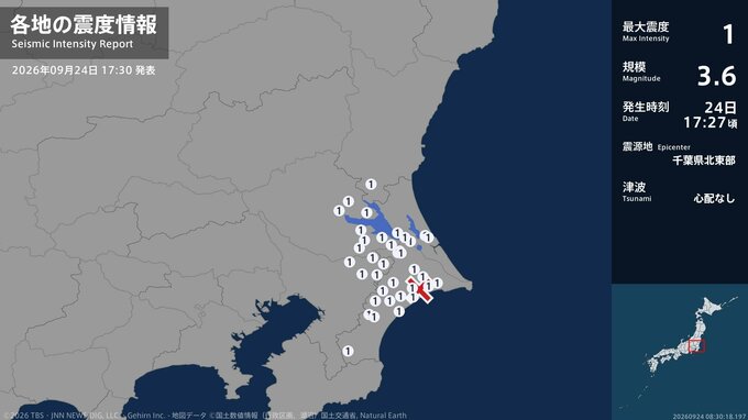 茨城県、千葉県で最大震度1の地震　茨城県・小美玉市、土浦市、茨城鹿嶋市、潮来市、稲敷市、かすみがうら市|TBS NEWS DIG