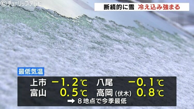 初雪 初雪観測の富山県内 4日も断続的に雪 最高気温5℃予想で真冬並みの寒さ