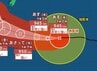 【台風情報】最大瞬間風速60m/s・中心気圧945hPa　大型で非常に強い「台風13号（ドルフィン）」沖縄直撃後、進路は北寄りに…九州への影響は？　今後の進路予想・雨風シミュレーション【気象庁4日13時45分発表】　|　BSSニュース | BSS山陰放送