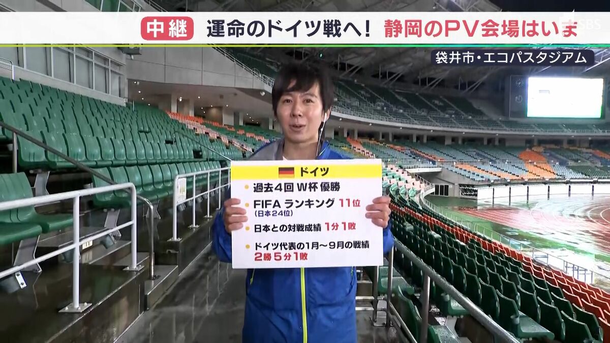 8000キロ離れた 決戦の地 へエールを 02年ワールドカップの舞台 エコパ でpv 静岡 袋井市 キャスター報告 Sbs News 静岡放送 静岡県内ニュース 天気