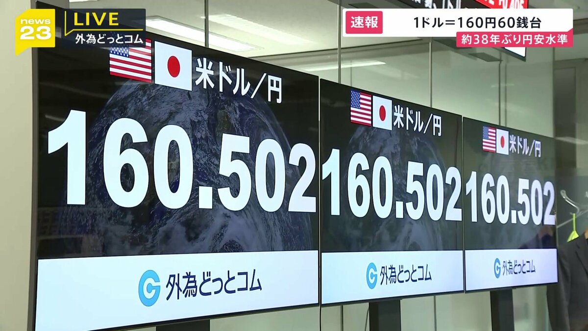 円相場1ドル＝160円60銭 約38年ぶり円安水準 財務省の神田財務官は市場 