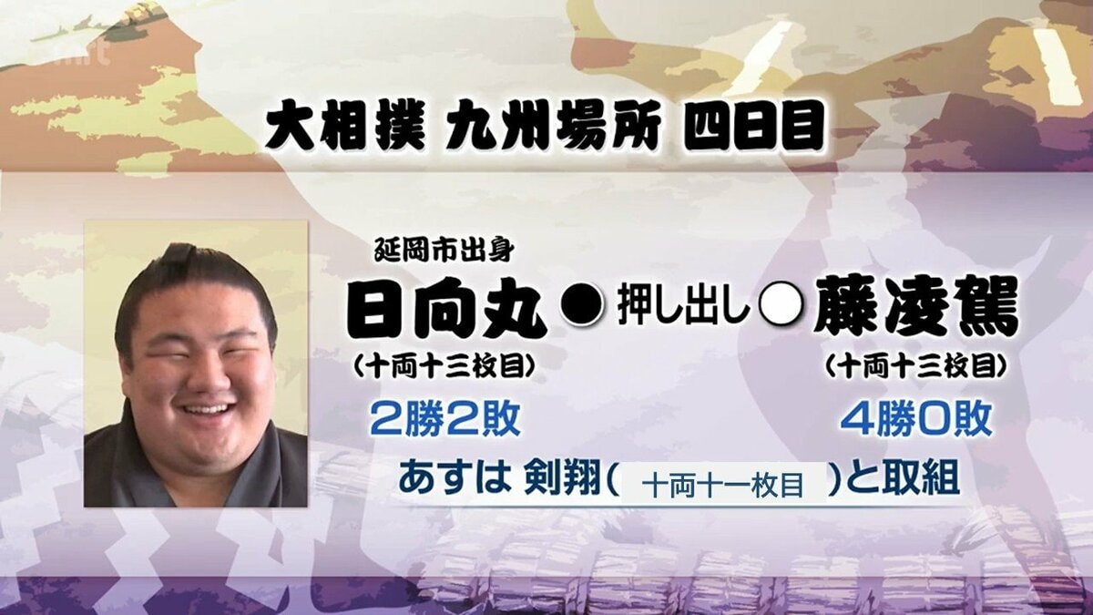 大相撲九州場所4日目 日向丸(延岡市出身)の結果 | MRTニュース 