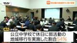 練習場所や指導者に関する課題も...「部活動の地域移行」について市町村の担当者などが課題を共有（山形）|TBS NEWS DIG