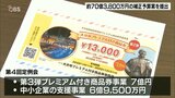 定例大分市議会が開会 プレミアム付き商品券の事業費7億円含む補正予算案を提出 | 大分のニュース|OBS NEWS|大分放送