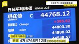 日経平均株価の終値3日連続で史上最高値を更新 今週だけで約1700円上昇 過熱感を警戒する声も|TBS NEWS DIG
