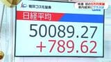 日経平均初の5万円台突破「株を増やしたい」「ピンとこない」鹿児島の経済への影響は | 鹿児島のニュース|MBC NEWS|南日本放送