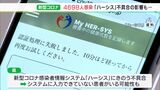 【新型コロナ】静岡県内で4698人感染 前日より1300人減「ハーシス」不具合の影響か | 静岡のニュース | SBSNEWS | 静岡放送