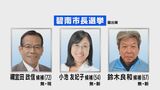 現職の旧統一教会との関わりも争点に　愛知・碧南市長選が告示　現職含む３人が立候補　|　名古屋・愛知・岐阜・三重のニュース【CBC news】 | CBC web