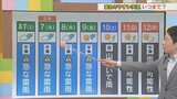 6日から9日にかけては午後天気の急変に要注意 急な雷雨のおそれ 気象予報士が解説 山梨 【天気】 | 山梨のニュース | UTYテレビ山梨
