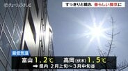 【17日の富山】1日を通して快晴…最高気温12℃で穏やかな陽気　朝の冷え込みと寒暖差に注意　|　富山のニュース｜天気・防災｜チューリップテレビ