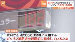 ガソリン価格は約15年ぶりの高値水準に　背景に石油元売りへの補助金の縮小| TBS CROSS DIG with Bloomberg