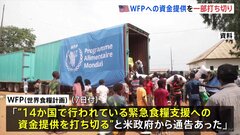 WFP「死刑宣告に等しい」トランプ政権が世界食糧計画への資金提供を一部打ち切り　世界の支援活動への影響懸念| TBS CROSS DIG with Bloomberg