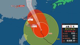 【台風9号情報】台風9号は北よりの進路で沖縄本島地方も暴風域に入る恐れ　最大瞬間風速60メートルで沖縄に11日明け方にも最接近　10日午後4時 気象庁発表　【雨・風シミュレーション画像】|TBS NEWS DIG