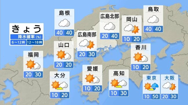 【きょう9/3(水)広島天気】だんだんと雲広がる　午後は天気の急変に注意　熱中症警戒アラート発表|TBS NEWS DIG