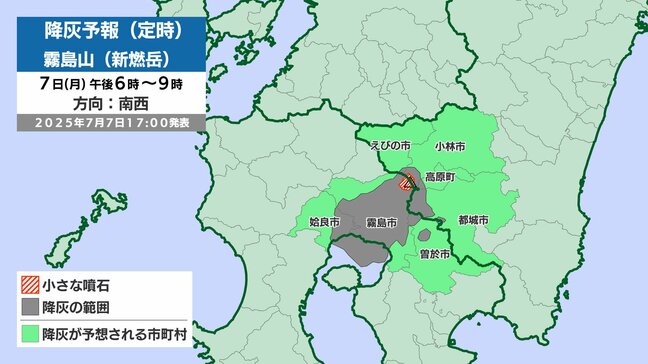 新燃岳　噴火の場合　7日中は南西の方向に30～40km　8日午前0時～正午は西の方向に50～70kmで降灰の予想|TBS NEWS DIG