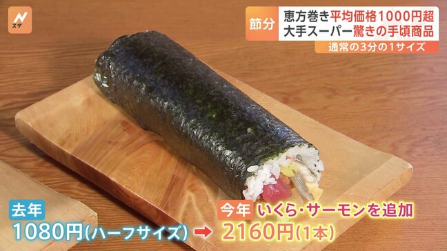 恵方巻きの平均価格が『1000円超え』スーパーでは価格維持を抑える工夫が続々登場|TBS NEWS DIG