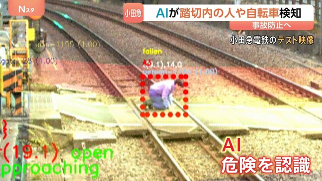 人の動きを“リアルタイム”で検知 小田急電鉄が踏切にAI新システムをきょうから導入 運転士に信号送りブレーキ促す|TBS NEWS DIG