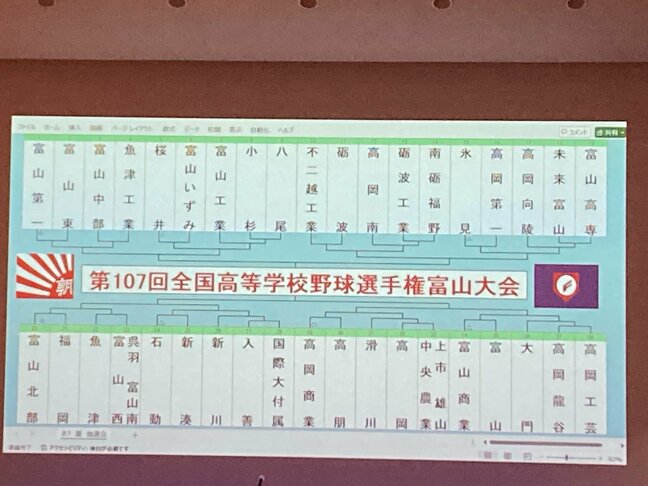 【速報】夏の高校野球富山大会、対戦カード決まる　連合2チーム含む42校38チーム|TBS NEWS DIG