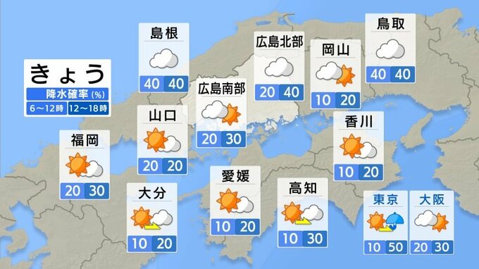 【きょう9/3(水)広島天気】だんだんと雲広がる　午後は天気の急変に注意　熱中症警戒アラート発表　|　RCC NEWS | 広島ニュース | RCC中国放送