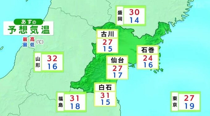 白石31℃で真夏日になる予想 熱中症に注意を【17日宮城の天気】(16日午後4時現在)|TBS NEWS DIG