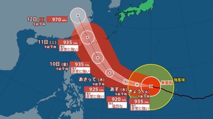 【台風情報】10日（金）大型で非常に強い「台風9号（バービー）」最大瞬間風速75m/sで沖縄の南に接近予想　日本への影響、進路は？7月17日（金）までの雨・風シミュレーションで確認　今後の気象情報に注意【気象庁7日午前9時45分発表】|TBS NEWS DIG