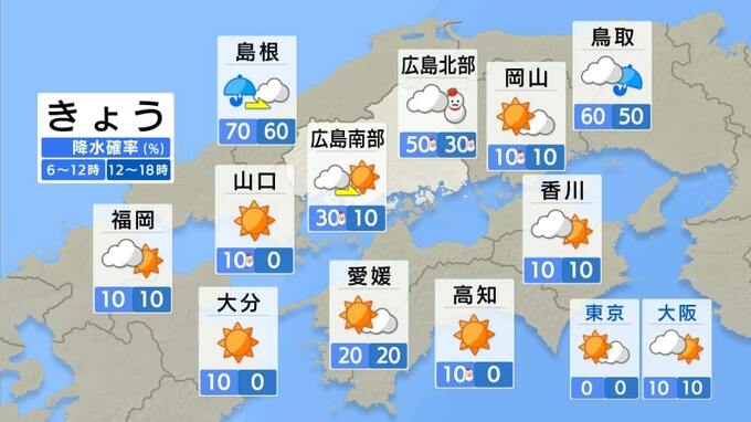 【きょう1/13(月)広島天気】沿岸部では晴れ間も北部・内陸は雲多め　昼ごろまで山地中心に所々雪や雨も　夜は晴れる|TBS NEWS DIG
