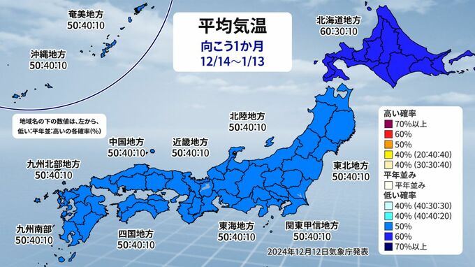 最新の１か月予報を詳しく　１月上旬にかけて繰り返し寒波襲来　年末年始は一段と厳しい寒さに|TBS NEWS DIG