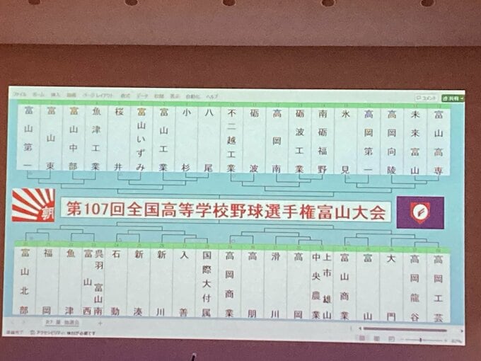 【速報】夏の高校野球富山大会、対戦カード決まる　連合2チーム含む42校38チーム|TBS NEWS DIG