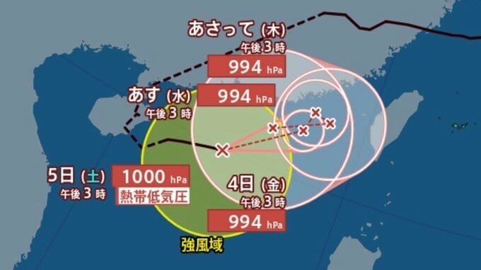 【台風情報】最大瞬間風速25m/s・994hPa「台風18号（ソウデル）」今後の進路は？9月12日までの雨・風シミュレーションで確認【気象庁1日16時05分発表】|TBS NEWS DIG