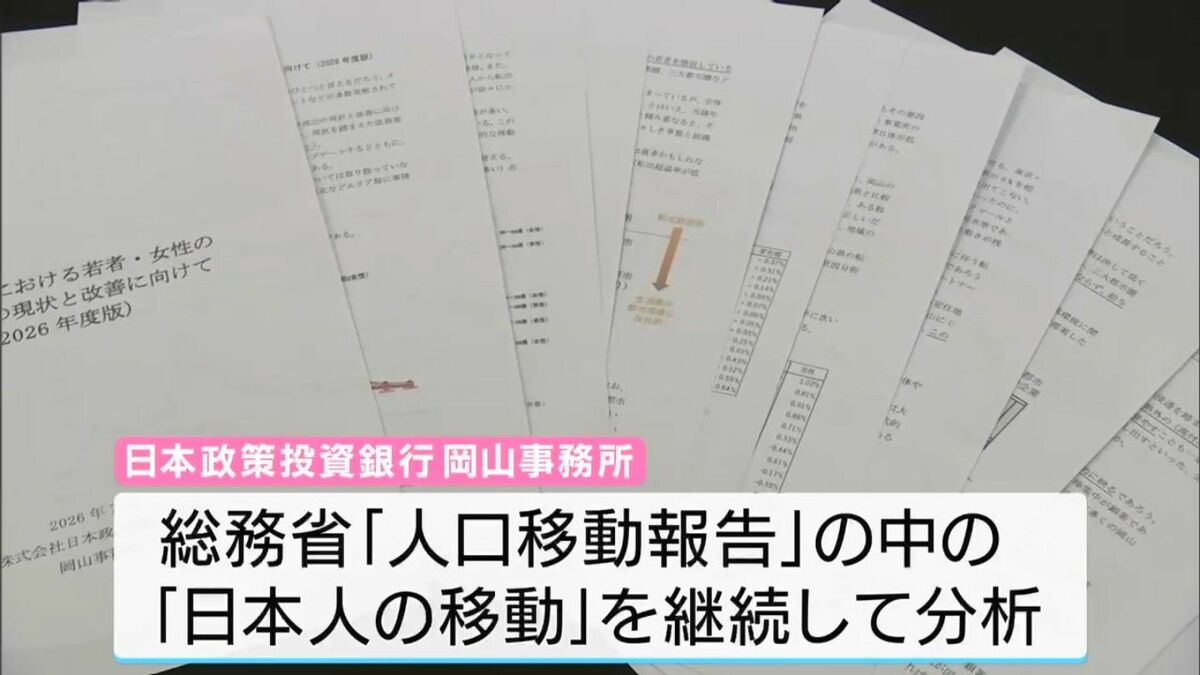 若者や女性の県外流出をどう防ぐ？...岡山が直面する課題　解決のカギ「リモートワーカー誘致」とは