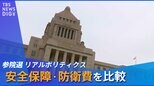 参院選リアルポリティクス 選挙公約を比較【安全保障・防衛費】|TBS NEWS DIG