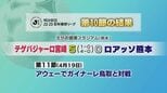 百年構想リーグ　テゲバジャーロ宮崎が勝利！|TBS NEWS DIG