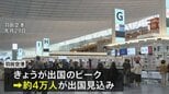 きょうからGW後半の5連休 出国ピーク 国内線・新幹線・高速も下りのピークに|TBS NEWS DIG