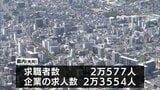 宮崎県内の2月の有効求人倍率は1.14倍　労働局「物価上昇が雇用に与える影響に注視する必要」　|　MRTニュース ｜ ＭＲＴ宮崎放送