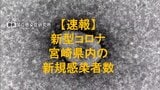 【速報】新型コロナ 1日 宮崎県内の新規感染者は24人(保健所別内訳) | MRTニュース | MRT宮崎放送