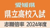 少子化の影響顕著に 10年連続で志願倍率1倍を下回る 愛媛県立高校入試2024 出願状況全校掲載【令和6年度高校入試 志願状況】 | 愛媛のニュース - Nスタえひめ|あいテレビは6チャンネル
