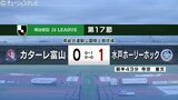 カターレ富山0対1で水戸に敗戦 安達新体制で初ホーム戦も勝てず | 富山のニュース|天気・防災|チューリップテレビ