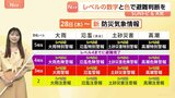 【台風6号】警戒レベル4「紫色」の「危険警報」までに避難を あすから沖縄・奄美に接近 暴風域を伴ったまま本州へ【SUNトピ】|TBS NEWS DIG